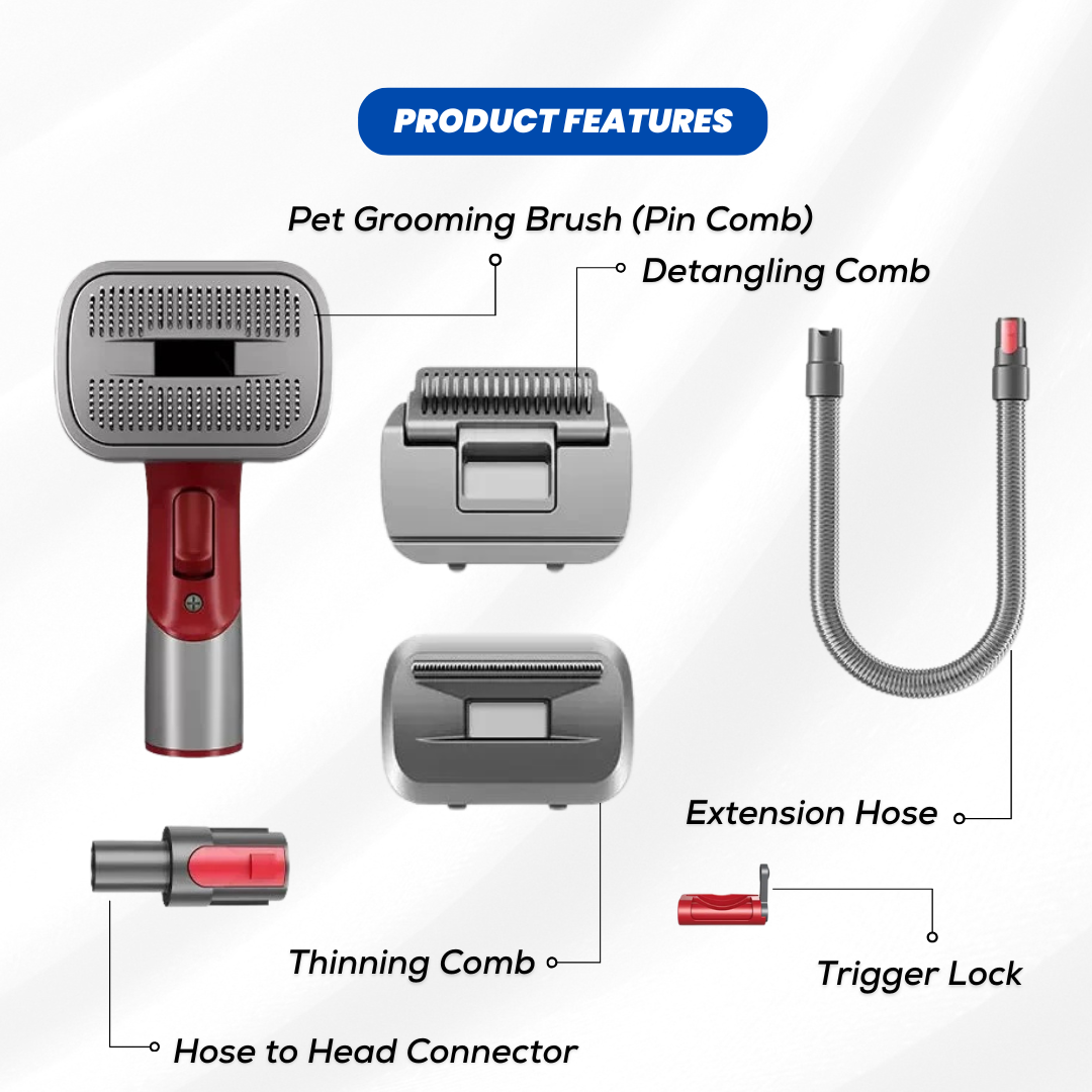 FurLogic Groomer - Deshedding kit